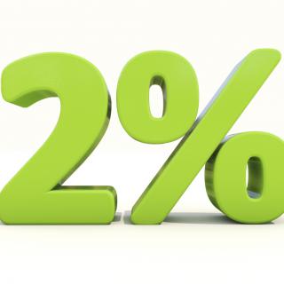 2 % z dane
