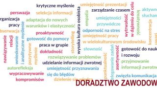 Projekt  Warszawa Talentów